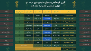 خرید اینترنتی بلیت جشنواره فیلم فجر